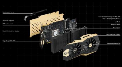 20th Anniversary Gold Edition GTX 980 Ti 3