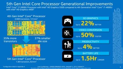 5th Gen Core Improvements