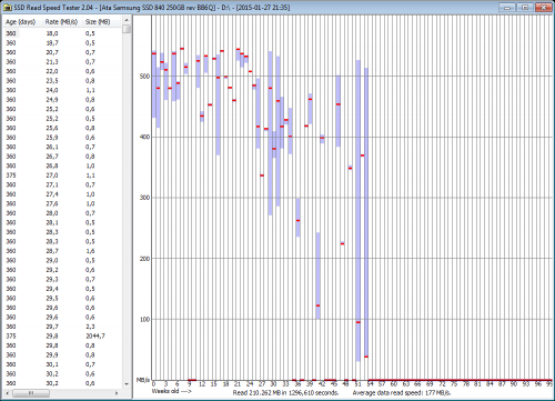 post-34231-0-06347500-1422388924_thumb.p