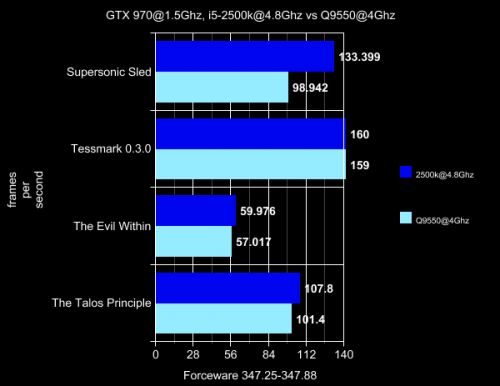 post-40257-0-12693000-1429537112_thumb.p