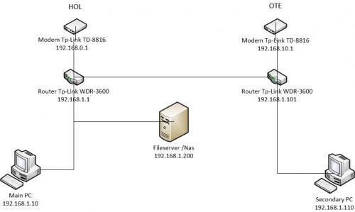 post-31867-0-75815000-1435047803_thumb.j