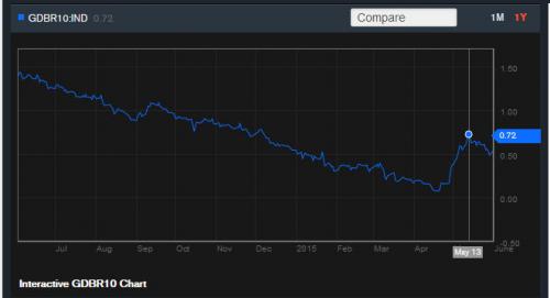 post-33281-0-03354200-1433271862_thumb.j