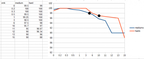 post-60059-0-29661900-1433775918_thumb.p