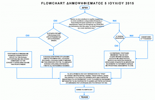 post-66081-0-23883200-1435830293_thumb.g