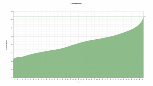 post-40257-0-46532400-1447525726_thumb.p