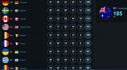 post-30543-0-22409500-1451465253_thumb.j