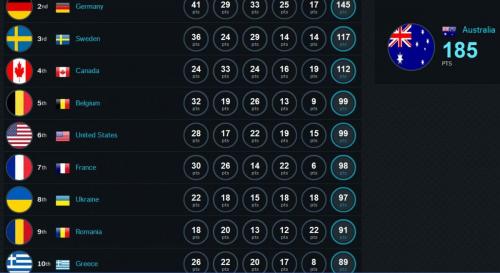 post-30543-0-53395000-1450709119_thumb.j