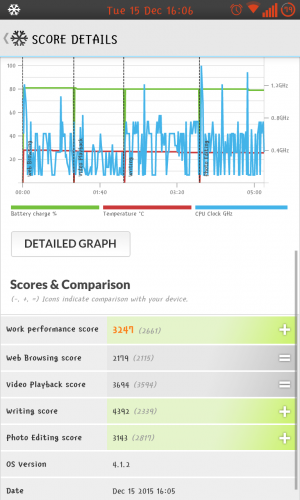 post-60900-0-16728800-1450188700_thumb.p