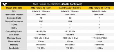 56f44ed98f4c3_Polarisrumoredspecs.thumb.