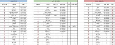 imolaaaaa.thumb.JPG.127e0df6e90e005b78e1