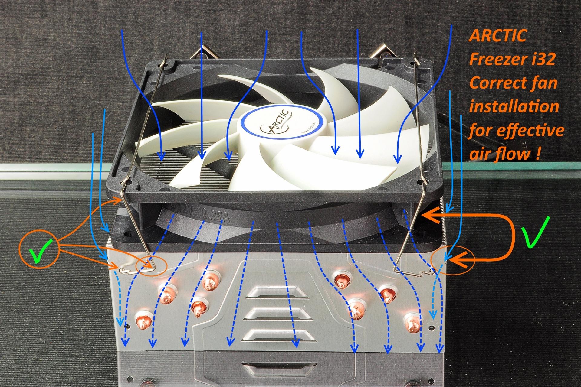 ARCTIC Freezer i32 Single Tower CPU Air Cooler Review