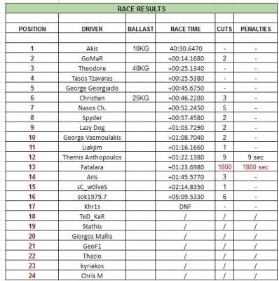 sdsadfsdfsd.thumb.jpg.74521b4fa5847a13b6