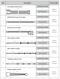 56f2ed32d68b7-corsairrm850xcablelength.png