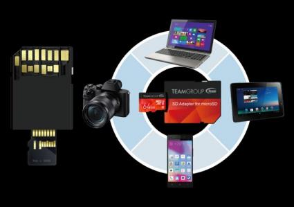 Xtreem Micro SDXC UHS-II U3 3.jpg