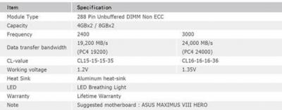 Team Group Delta specs.jpg