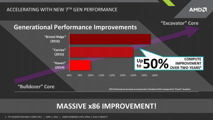Bristol Ridge features 1.jpg
