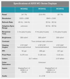 ASUS MG series monitors.jpg