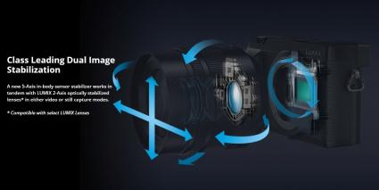 Panasonic Lumix GX85 features 1.jpg