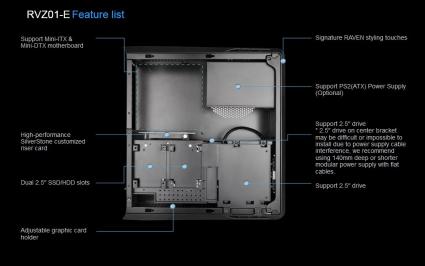 RVZ01-E features.jpg