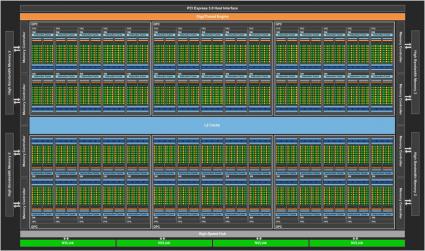 NVIDIA-GP100-Block-Diagram.jpg