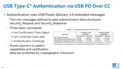 usb_c_auth2.png