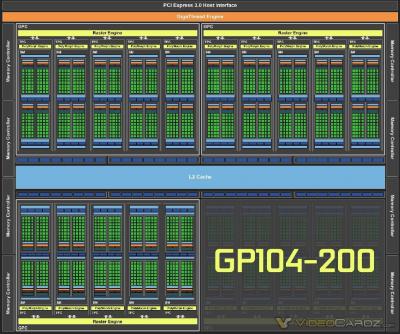 NVIDIA-GP104-200-GPU.jpg