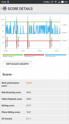 Screenshot_2016-05-05-10-49-22_com.futuremark.pcmark.android.benchmark.png