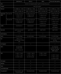 new x99 asus motherboards specs.jpg