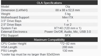 Cryorig OLA specs.jpg