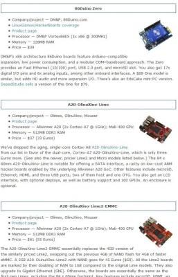 raspberry alternatives.jpg