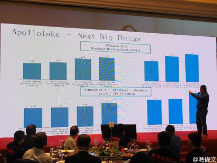 Apollo Lake presentation 1.jpg