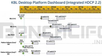 576924f71631f-intelroadmap.jpg