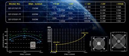 Strider Platinum 550-650-750 -2.jpg