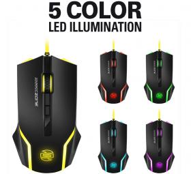 SHARK ZONE GK15 Gaming Kit 3.jpg