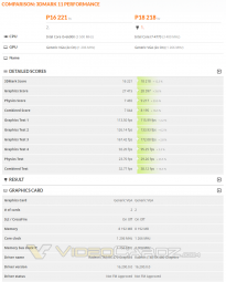 AMD-Radeon-RX-470-CF-vs-RX-480-CF-3DMark-Performance.png