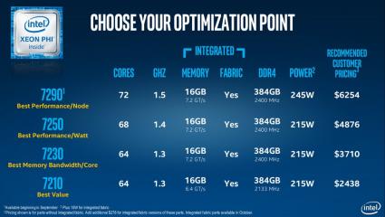 intel-xeon-phi-processor4.jpg