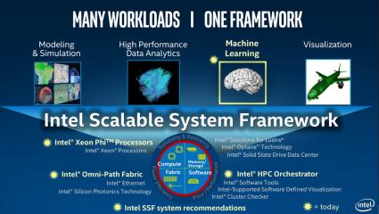 intel-xeon-phi-processor6.jpg