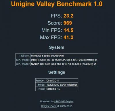 Unigine Valley - 750ti.JPG