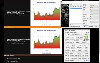 Metro 2033 Redux - 750ti.JPG