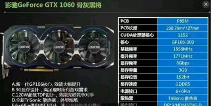 GALAX-GeForce-GTX-1060-3-GB_2.jpg