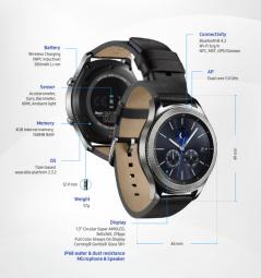 Gear-S3-classic-Spec-main-1.jpg