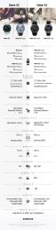GearS3_Comparison_Infographic_Main_1.jpg