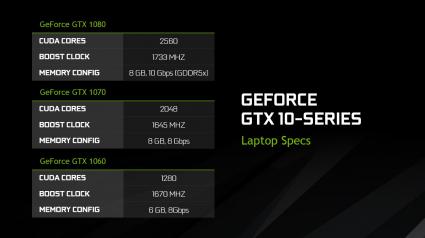 NVIDIA-GeForce-GTX-10-Series-Notebooks_5.jpg
