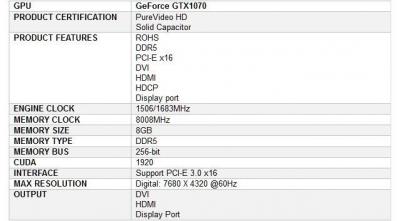 Biostar GTX 1070 specs.jpg