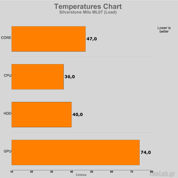 stockload Silverstone Milo ML07.png
