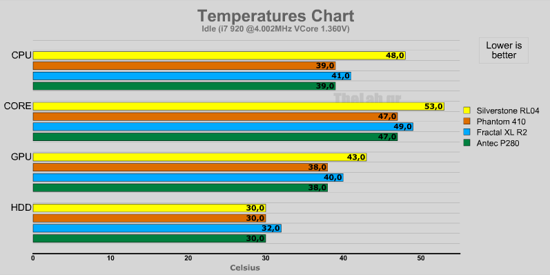 ocidle silverstone rl04.png