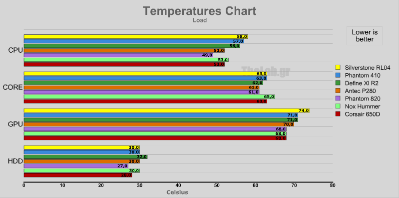 stockload silverstone rl04.png