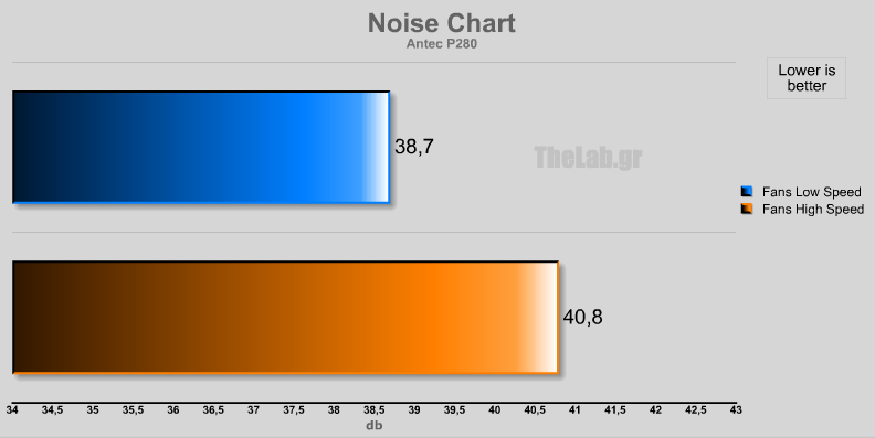 noise.png