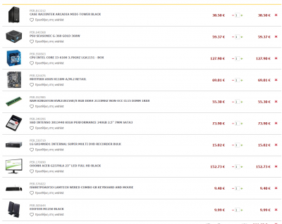 Καλάθι αγορών   E shop.gr.png