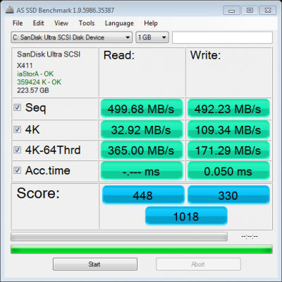 as-ssd-bench SanDisk Ultra SC 11.23.2016 1-13-21 AM.png